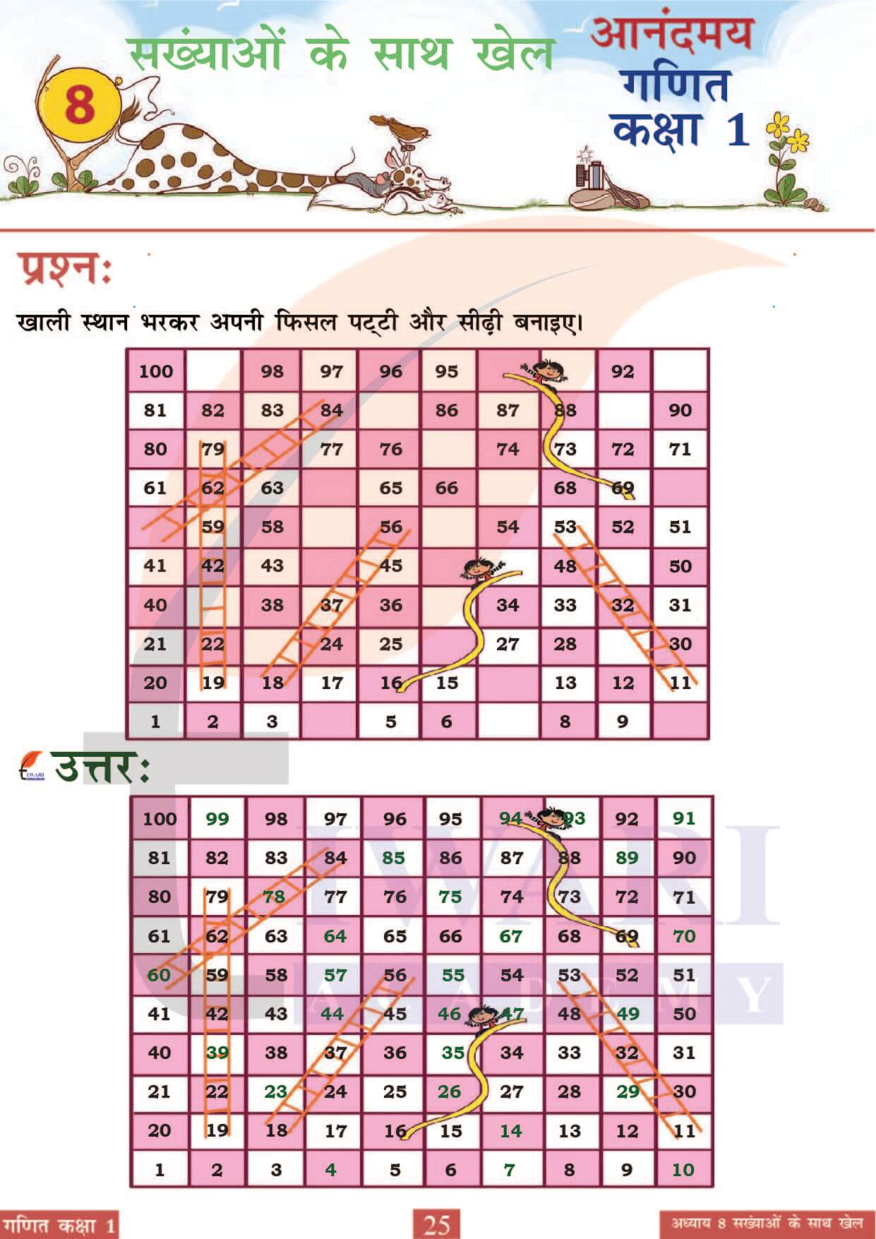 कक्षा 1 आनंदमय गणित पाठ 8 पेज 25