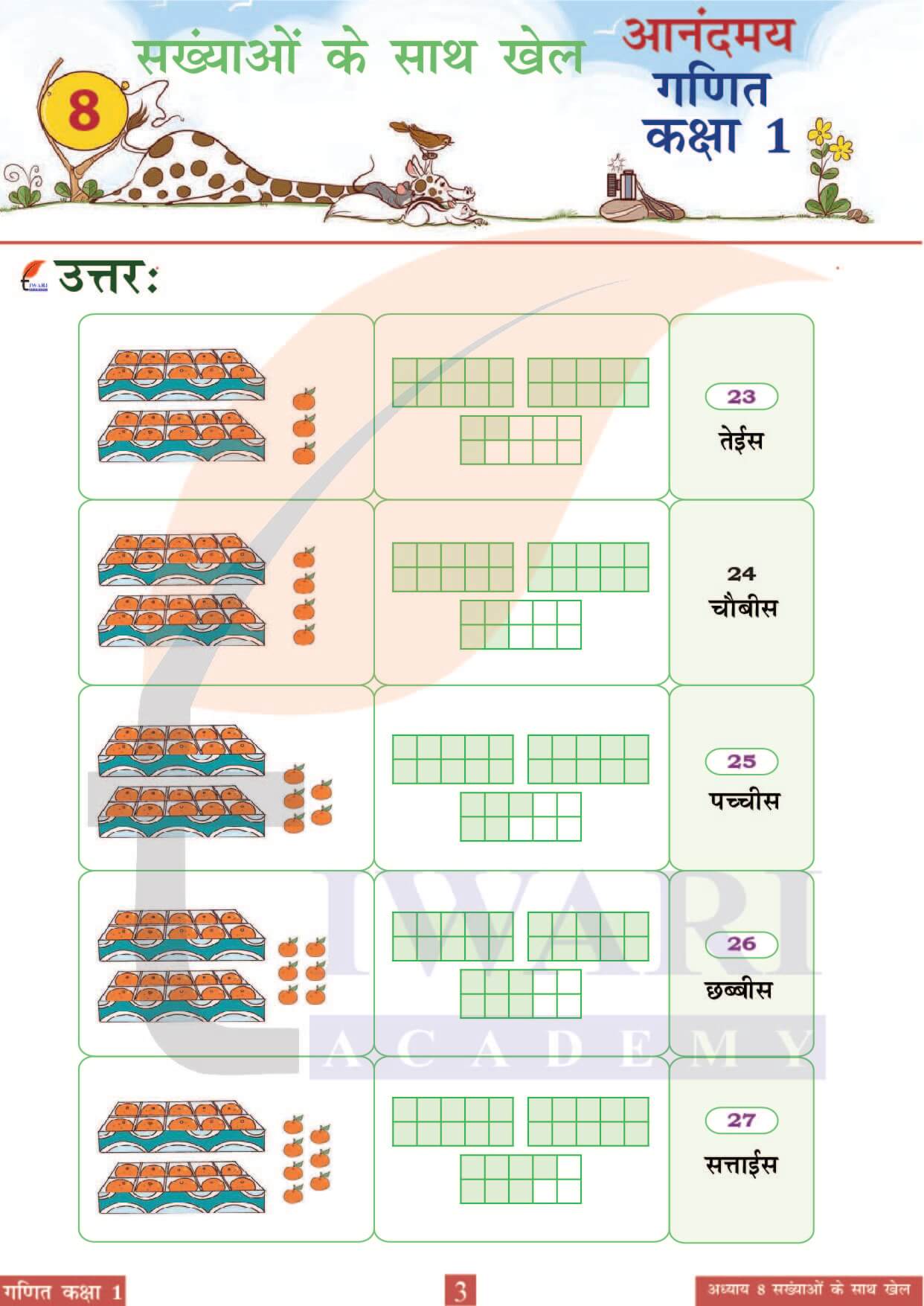 कक्षा 1 आनंदमय गणित पाठ 8 पेज 3