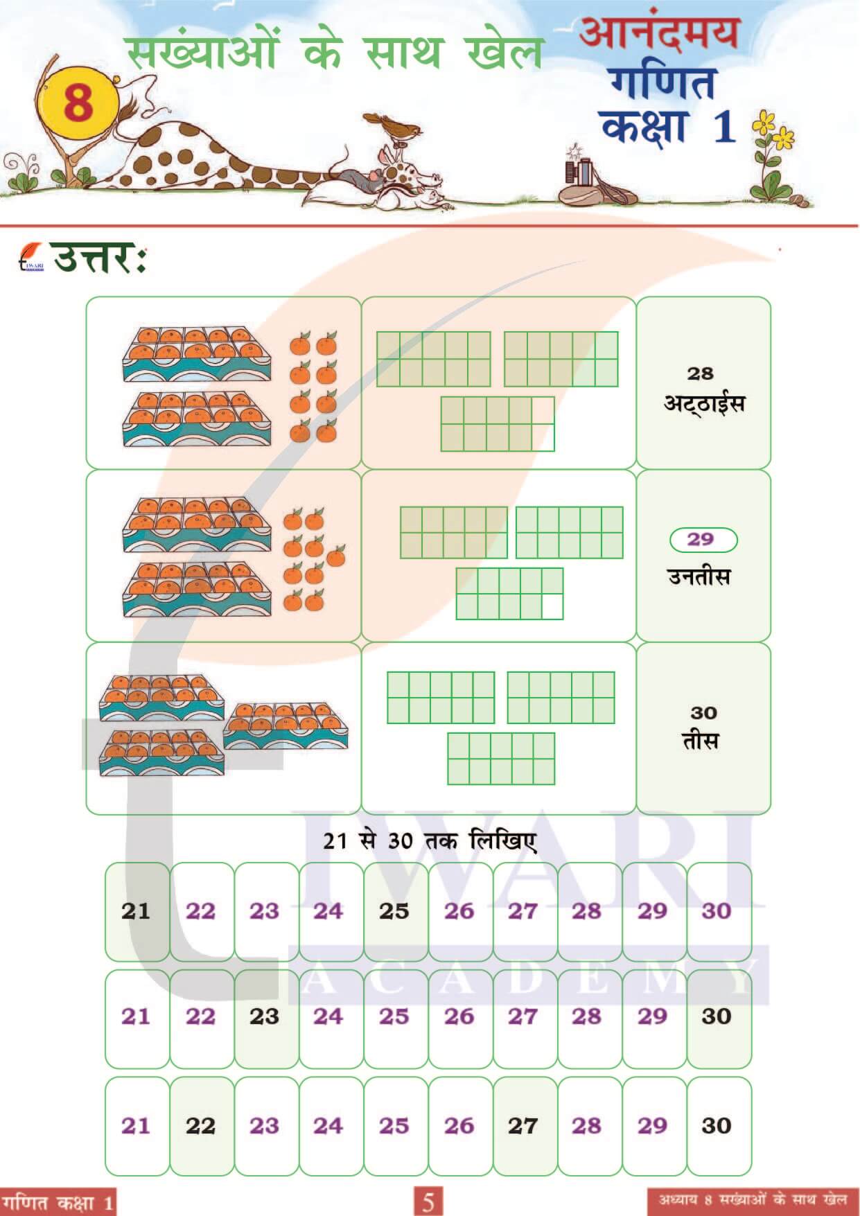 कक्षा 1 आनंदमय गणित पाठ 8 पेज 5