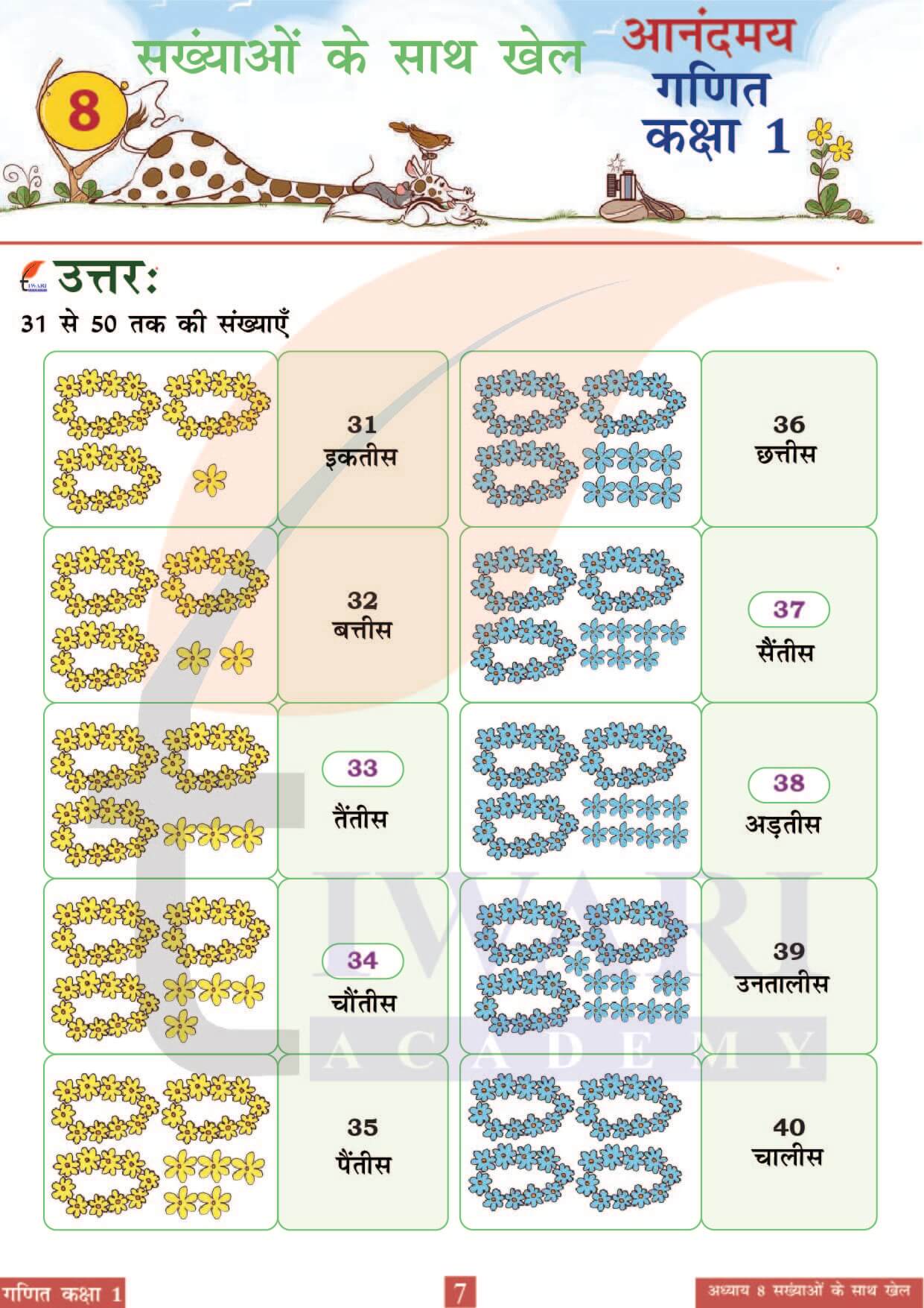 कक्षा 1 आनंदमय गणित पाठ 8 पेज 7