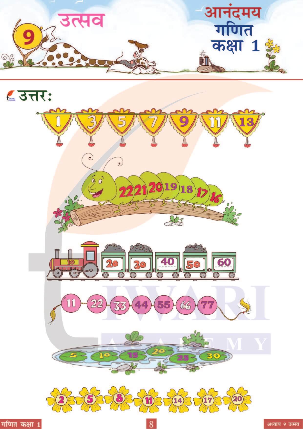 कक्षा 1 आनंदमय गणित पाठ 9 पेज 8