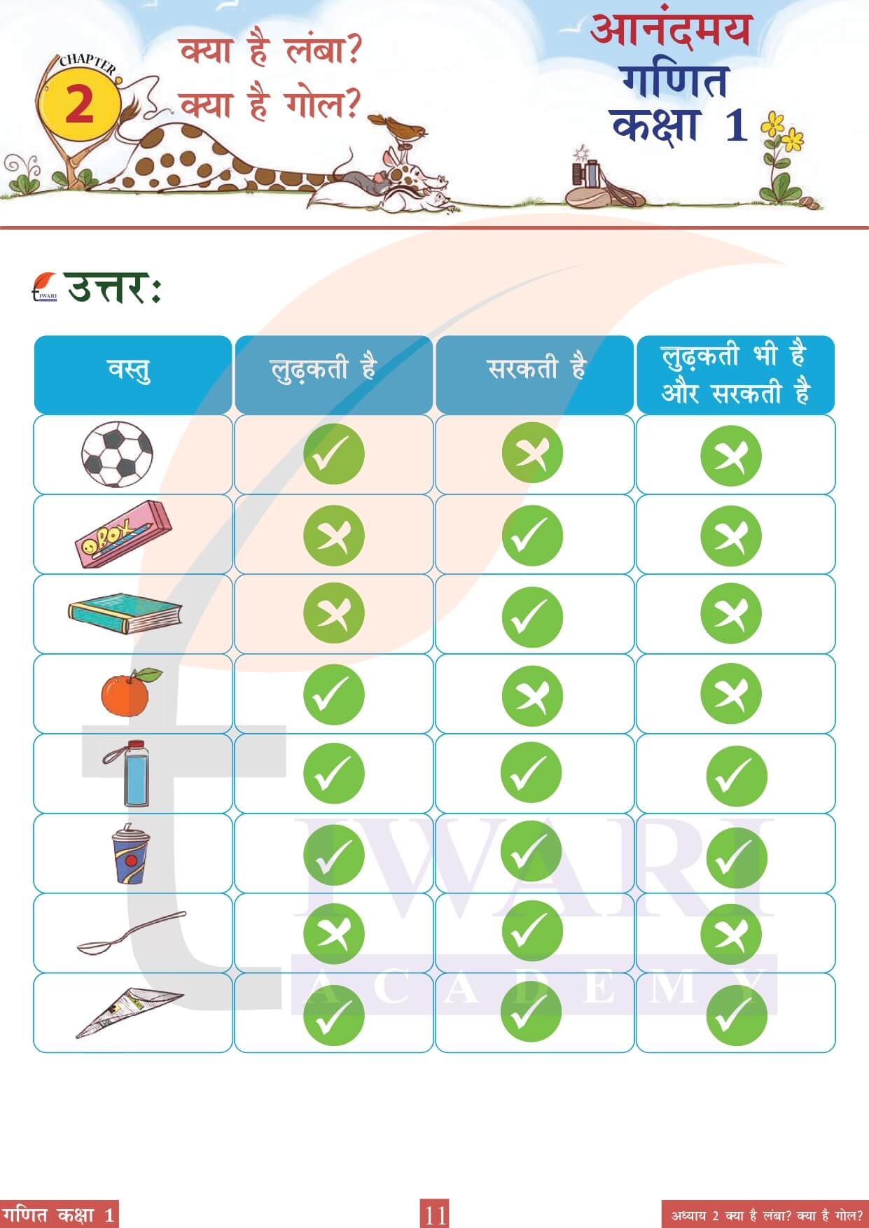 कक्षा 1 आनंदमय गणित पाठ 2 पेज 11 के उत्तर