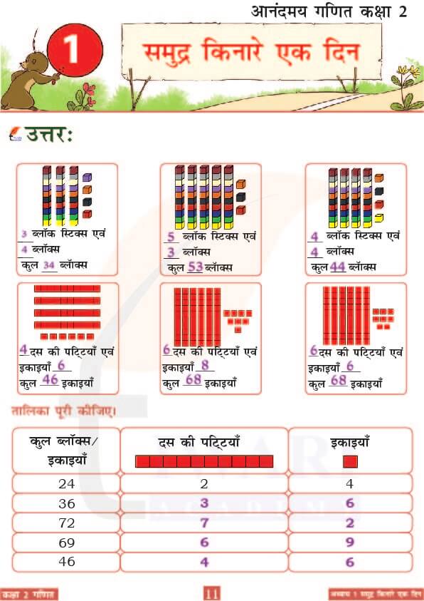 कक्षा 2 आनंदमय गणित पाठ 1 के उत्तर पेज 11
