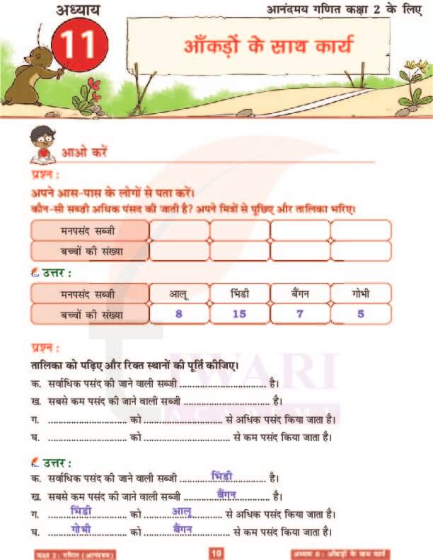 कक्षा 2 आनंदमय गणित पाठ 11 के हल पेज 10