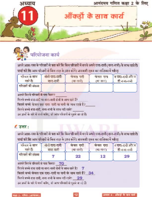 कक्षा 2 आनंदमय गणित पाठ 11 के हल पेज 12