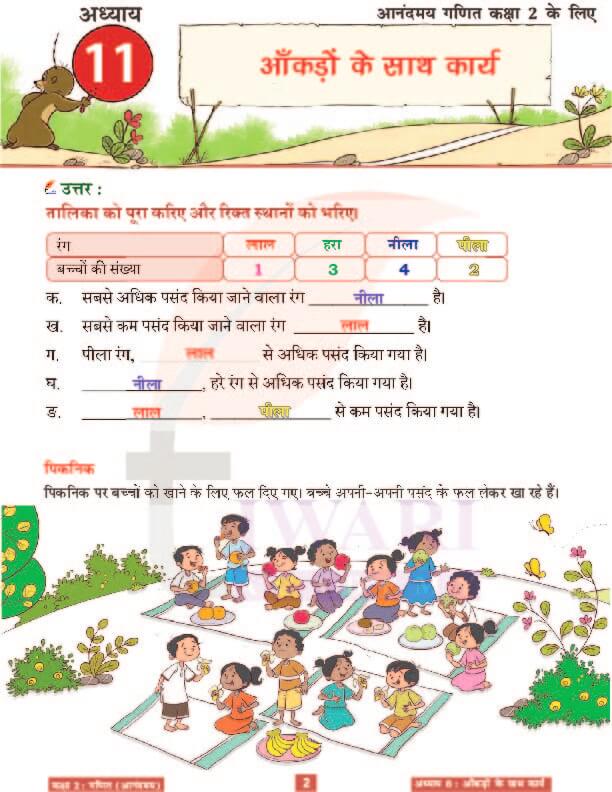 कक्षा 2 आनंदमय गणित पाठ 11 के हल पेज 2