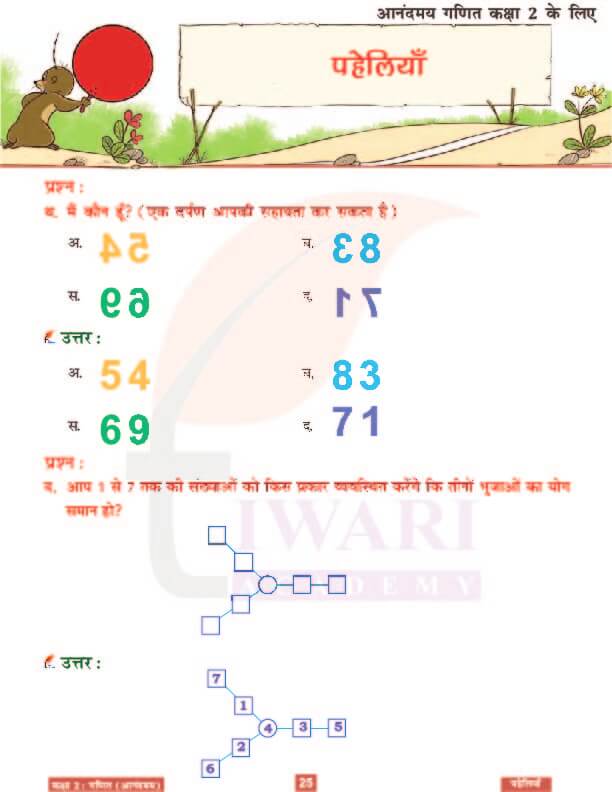 कक्षा 2 आनंदमय गणित पाठ 11 के हल पेज 25
