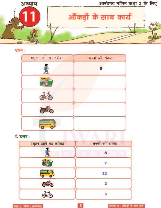 कक्षा 2 आनंदमय गणित पाठ 11 के हल पेज 5
