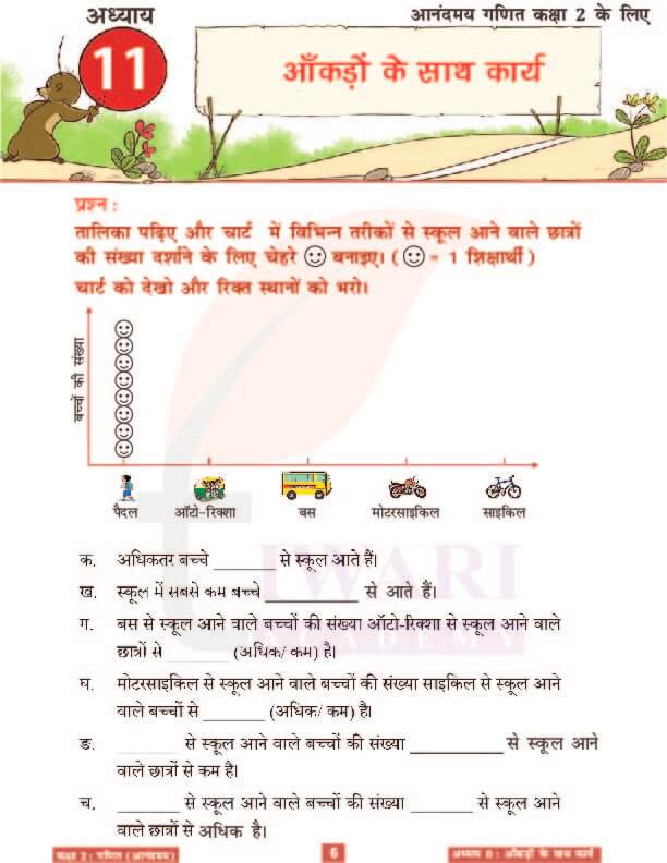 कक्षा 2 आनंदमय गणित पाठ 11 के हल पेज 6