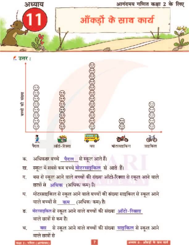 कक्षा 2 आनंदमय गणित पाठ 11 के हल पेज 7