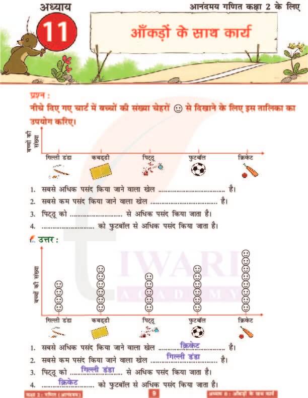 कक्षा 2 आनंदमय गणित पाठ 11 के हल पेज 9