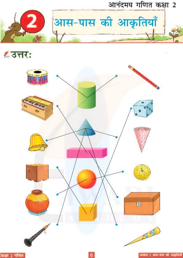 कक्षा 2 आनंदमय गणित पाठ 2 के उत्तर पेज 6