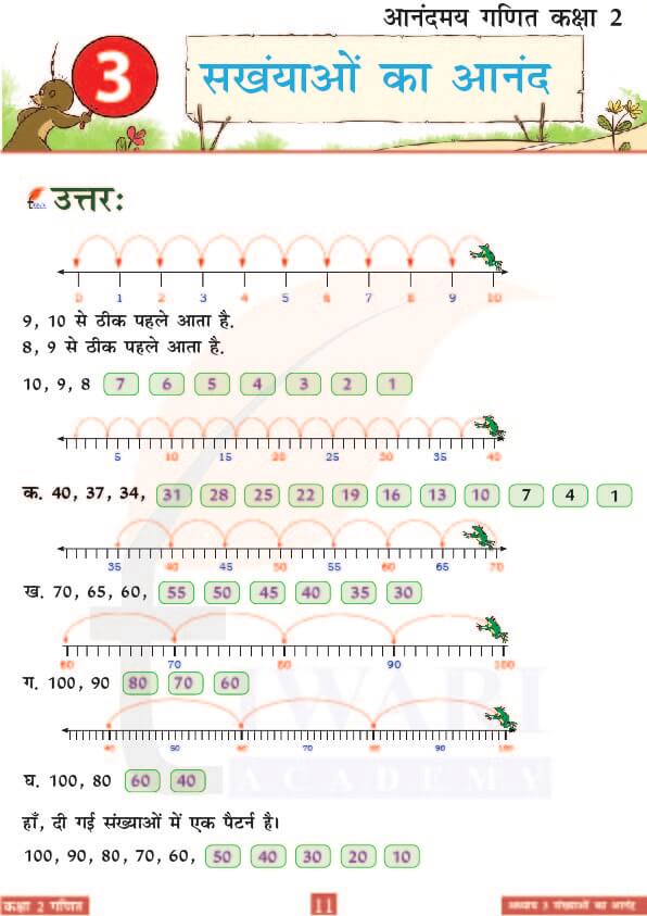 कक्षा 2 आनंदमय गणित पाठ 3 के उत्तर पेज 11