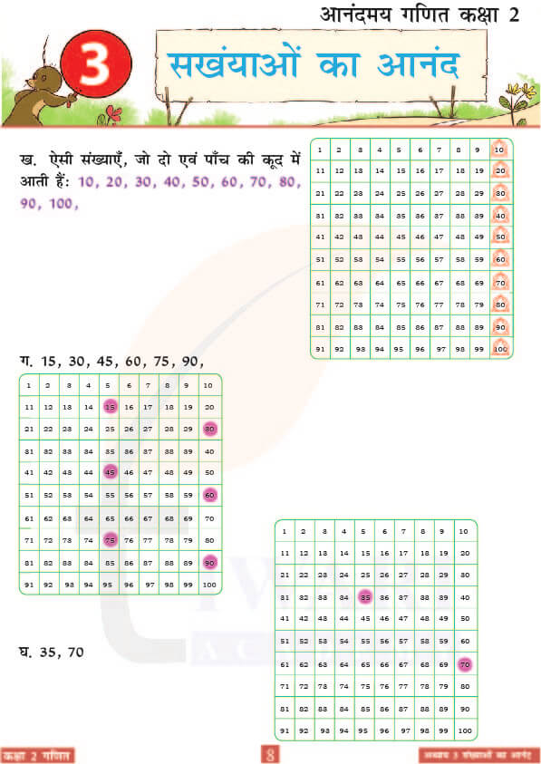 कक्षा 2 आनंदमय गणित पाठ 3 के उत्तर पेज 8