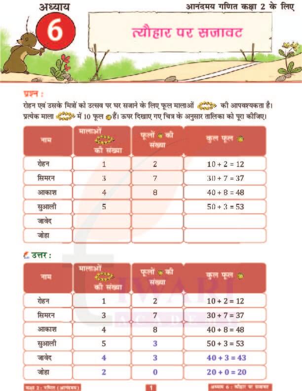 कक्षा 2 आनंदमय गणित पाठ 6 के उत्तर पेज 1