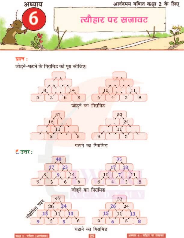 कक्षा 2 आनंदमय गणित पाठ 6 के उत्तर पेज 25