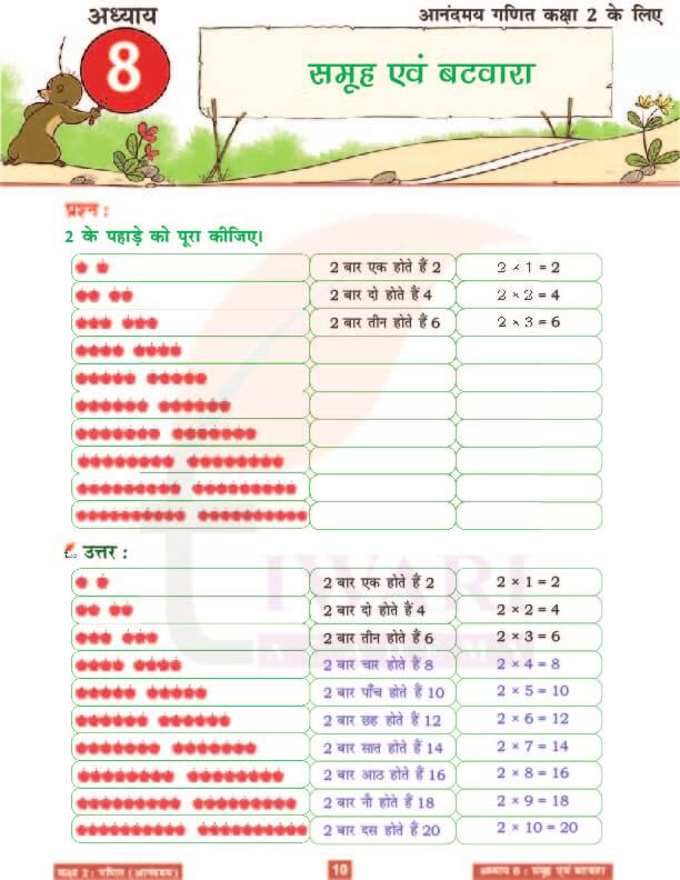 कक्षा 2 आनंदमय गणित पाठ 8 के हल पेज 10