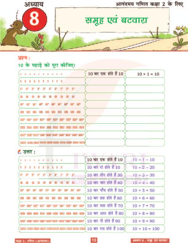 कक्षा 2 आनंदमय गणित पाठ 8 के हल पेज 13