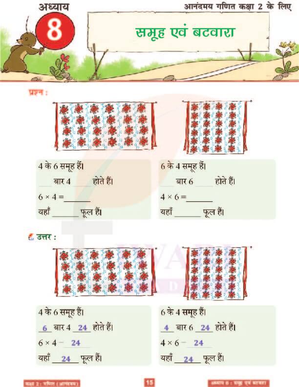 कक्षा 2 आनंदमय गणित पाठ 8 के हल पेज 15
