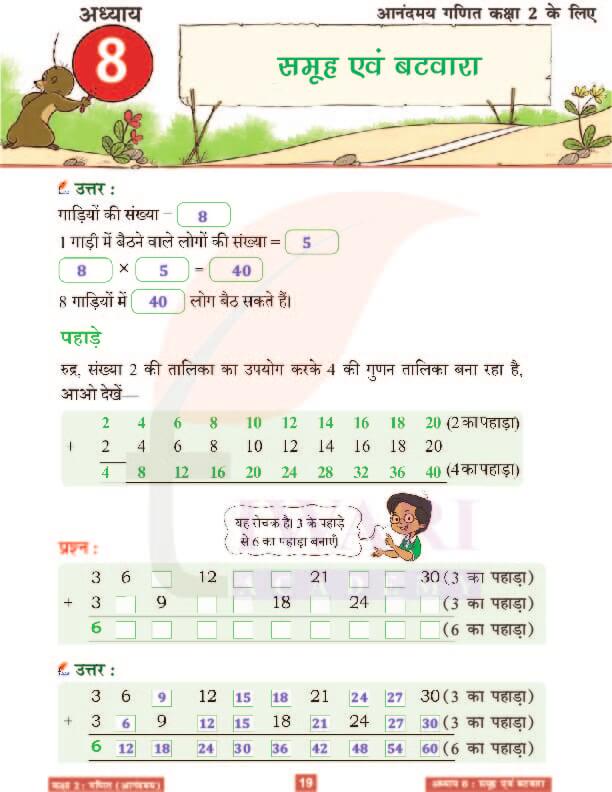 कक्षा 2 आनंदमय गणित पाठ 8 के हल पेज 19
