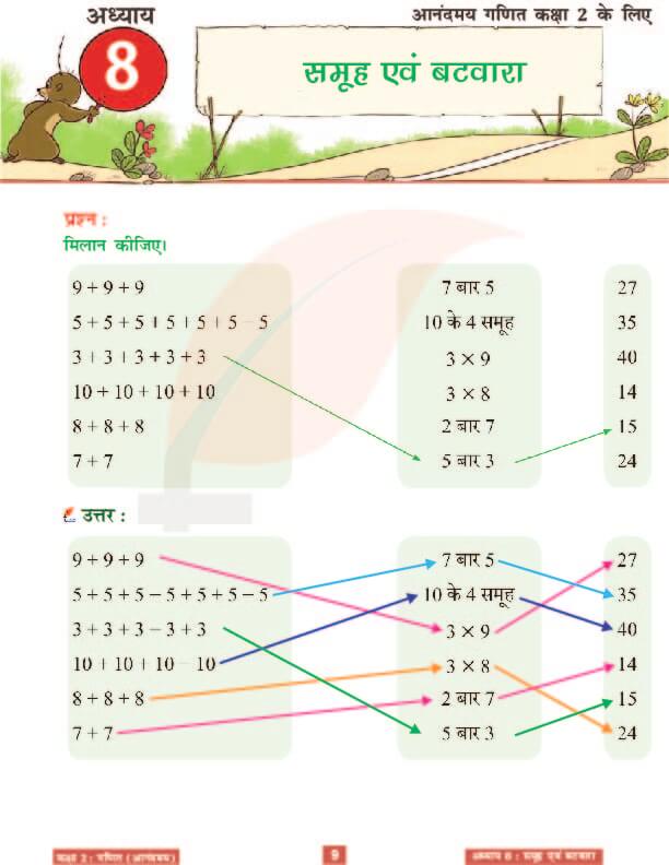 कक्षा 2 आनंदमय गणित पाठ 8 के हल पेज 9