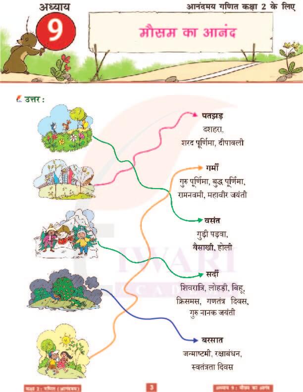 कक्षा 2 आनंदमय गणित पाठ 9 के हल पेज 3