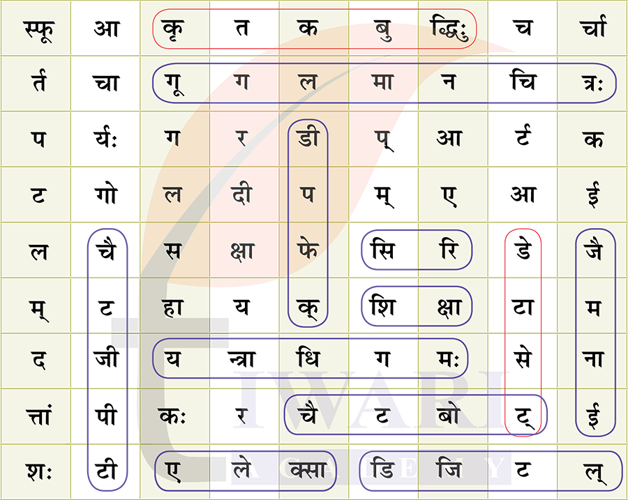 कक्षा 9 संस्कृत शारदा अध्याय 5 के प्रश्न 4 के उत्तर का चित्र