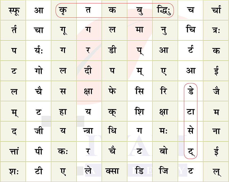 कक्षा 9 संस्कृत शारदा अध्याय 5 के प्रश्न 4 का चित्र
