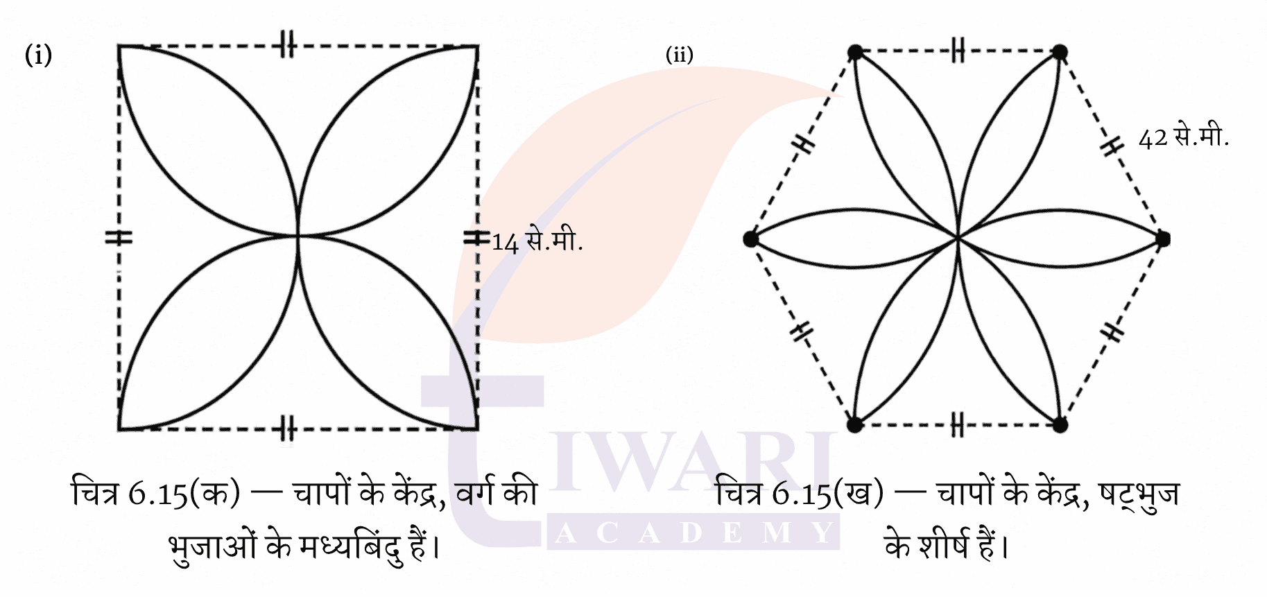 कक्षा 9 गणित मंजरी अध्याय 6 प्रश्नावली 6.1 के प्रश्न 7 का चित्र