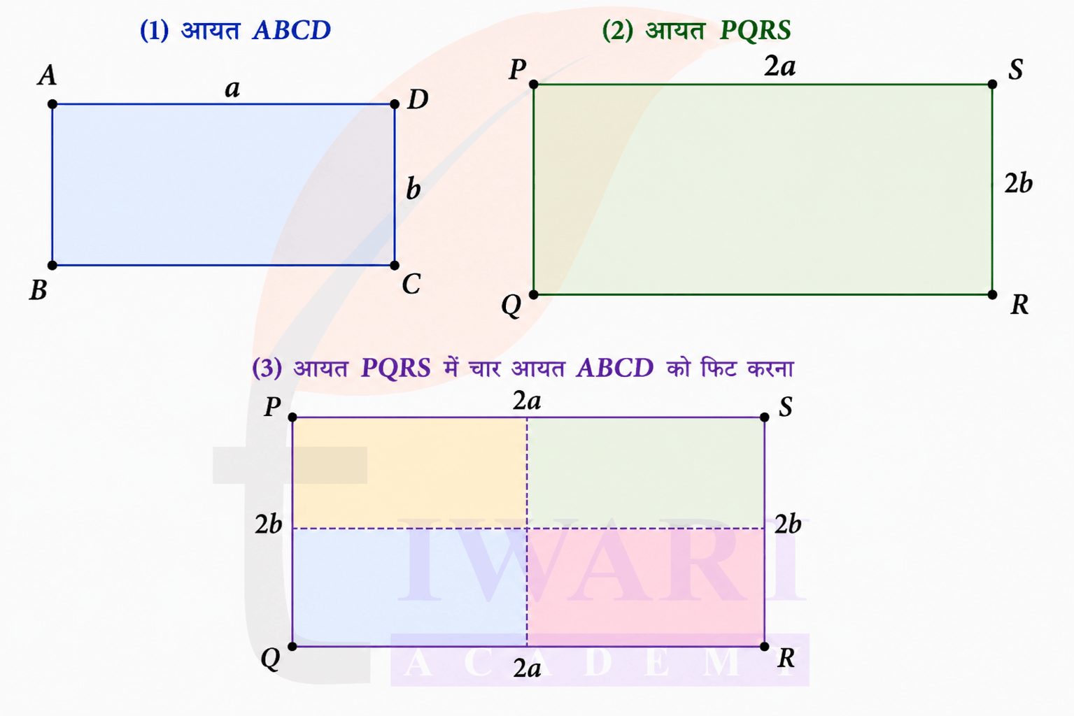 कक्षा 9 गणित मंजरी अध्याय 6 अंतिम प्रश्नावली के प्रश्न 15(i) के उत्तर का चित्र