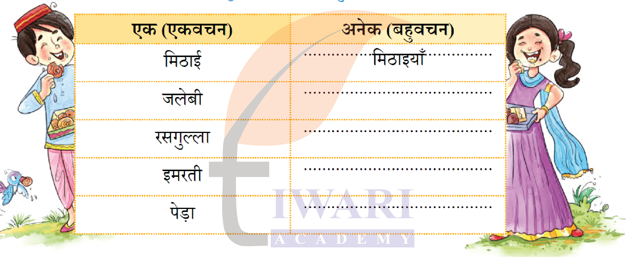 कक्षा 4 हिंदी वीणा अध्याय 9 पेज 110 - भाषा की बात - प्रश्न 2 का चित्र