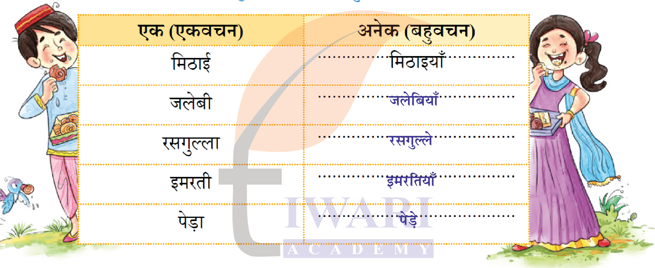 कक्षा 4 हिंदी वीणा अध्याय 9 पेज 110 - भाषा की बात - प्रश्न 2 के उत्तर का चित्र