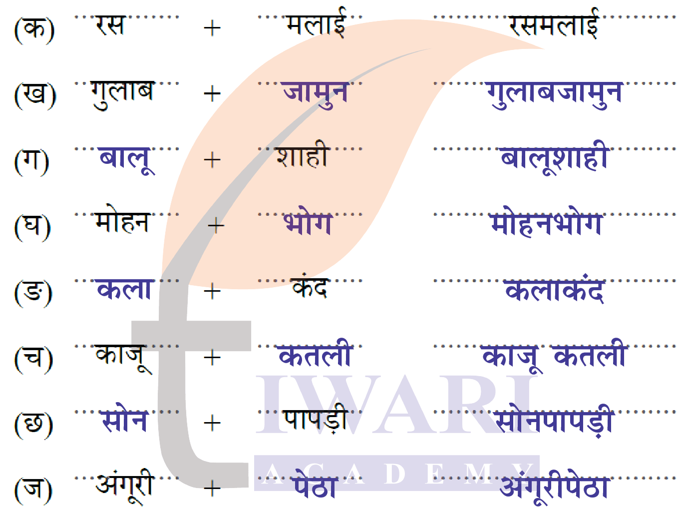 कक्षा 4 हिंदी वीणा अध्याय 9 पेज 110 - भाषा की बात - प्रश्न 3 के उत्तर का चित्र