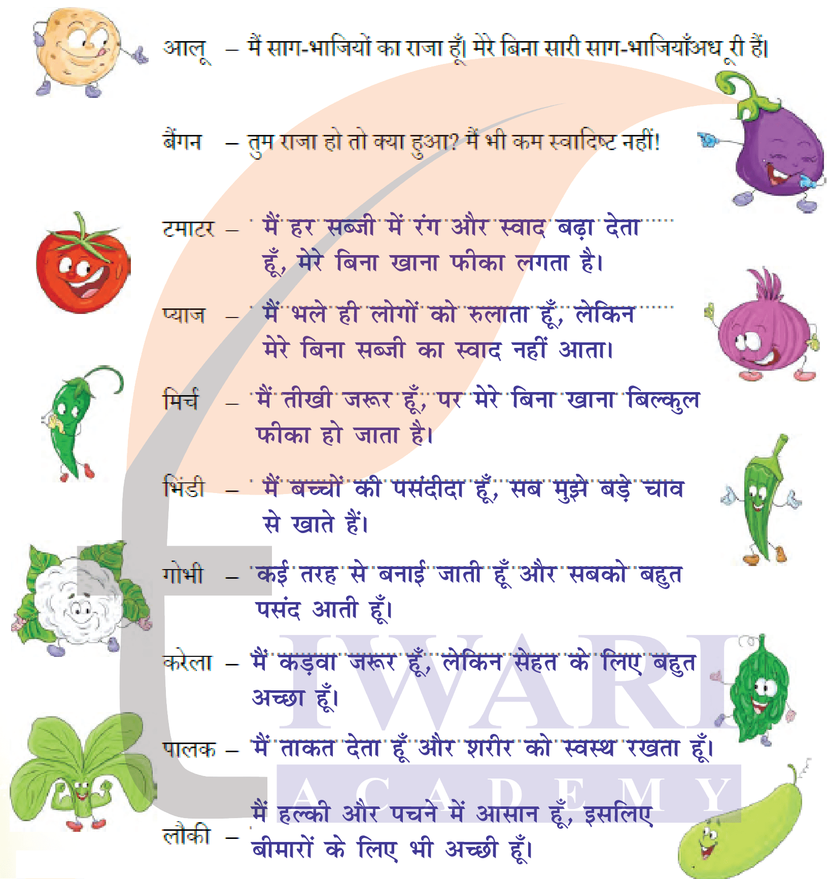 कक्षा 4 हिंदी वीणा अध्याय 9 पेज 112 - साग-भाजियों का सम्मेलन - का उत्तर