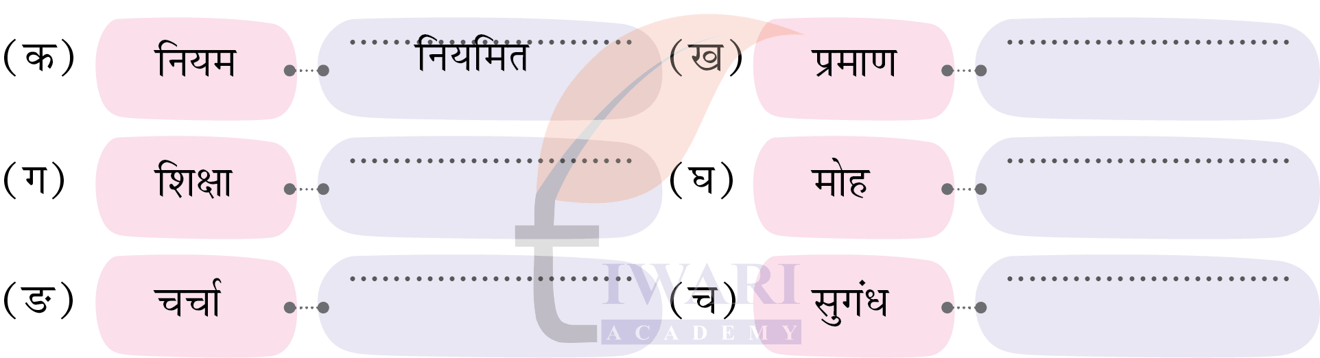 कक्षा 4 हिंदी वीणा अध्याय 4 पेज 45 - भाषा की बात - प्रश्न 2 का चित्र