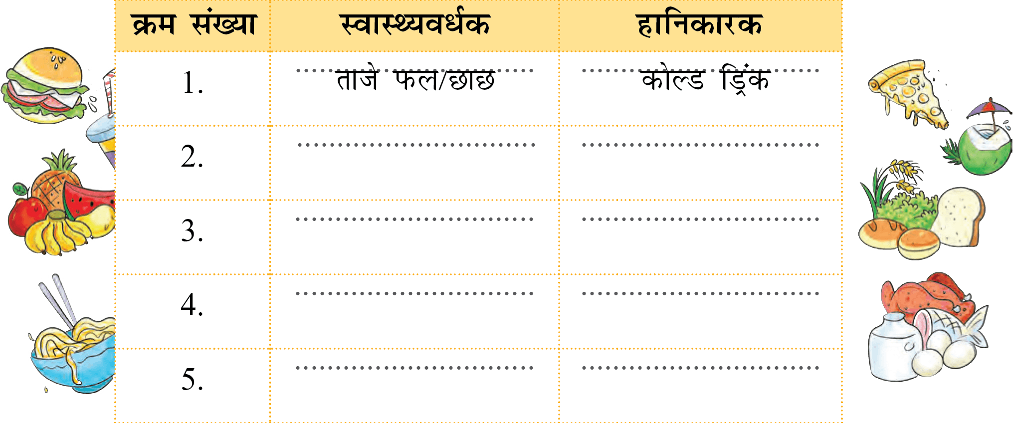 कक्षा 4 हिंदी वीणा अध्याय 4 पेज 49 - आनंदमयी गतिविधि