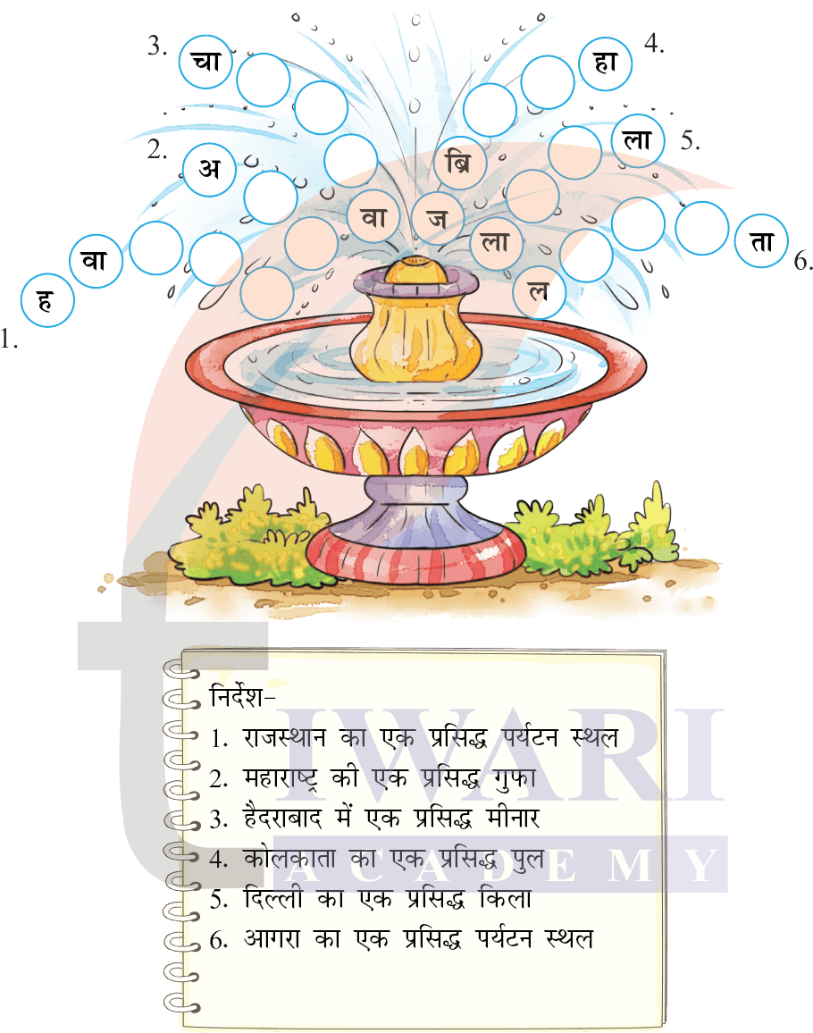 कक्षा 4 हिंदी वीणा अध्याय 6 पेज 75 - शब्दों का फुहारा