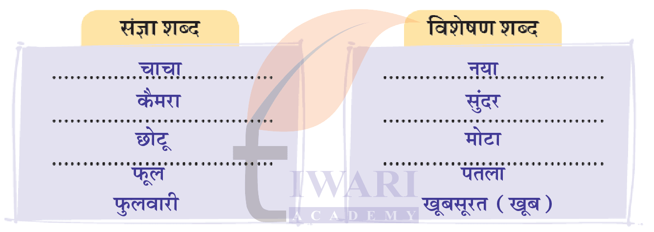 कक्षा 4 हिंदी वीणा अध्याय 10 पेज 119 - भाषा की बात - प्रश्न 2 के उत्तर का चित्र
