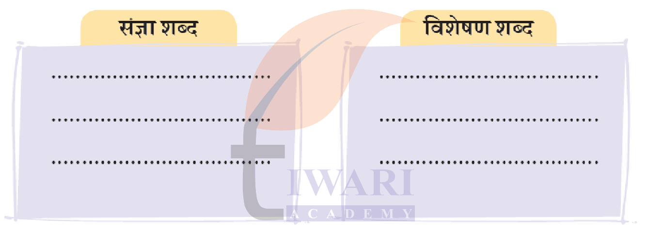 कक्षा 4 हिंदी वीणा अध्याय 10 पेज 119 - भाषा की बात - प्रश्न 2 का चित्र