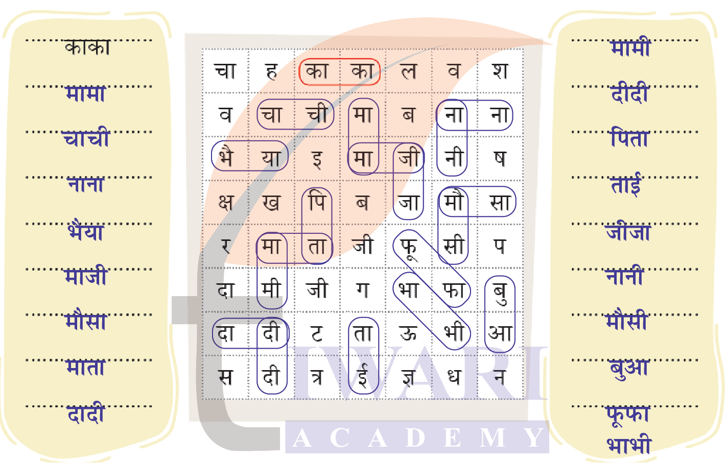 कक्षा 4 हिंदी वीणा अध्याय 10 पेज 121 - शब्द खेल - प्रश्न 1 के उत्तर का चित्र