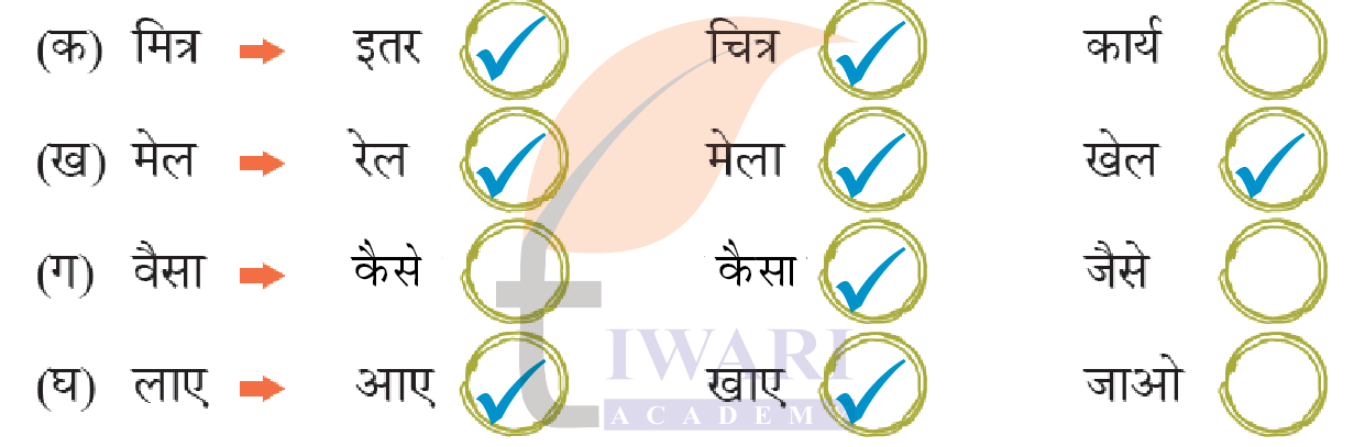 कक्षा 4 हिंदी वीणा अध्याय 10 पेज 121 - शब्द खेल - प्रश्न 2 के उत्तर का चित्र
