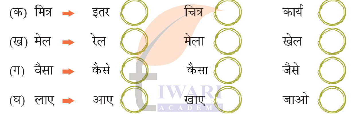 कक्षा 4 हिंदी वीणा अध्याय 10 पेज 121 - शब्द खेल - प्रश्न 2 का चित्र
