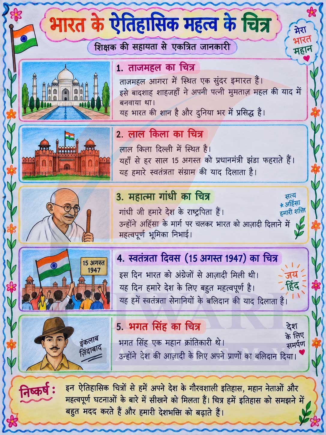 कक्षा 4 हिंदी वीणा अध्याय 10 पेज 122 - पुस्तकालय या अन्य स्रोत से - प्रश्न 2 के उत्तर का चित्र