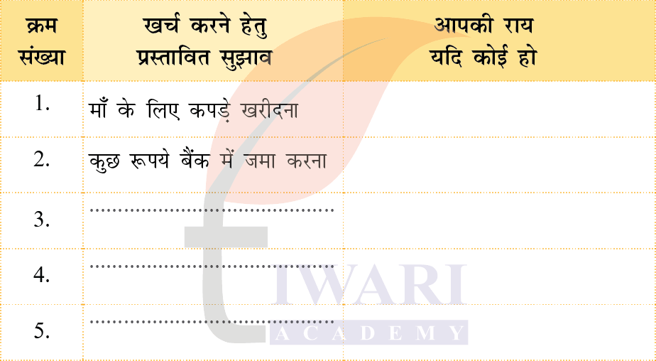 कक्षा 4 हिंदी वीणा अध्याय 11 पेज 134 - अनुमान और कल्पना - प्रश्न 5 का चित्र