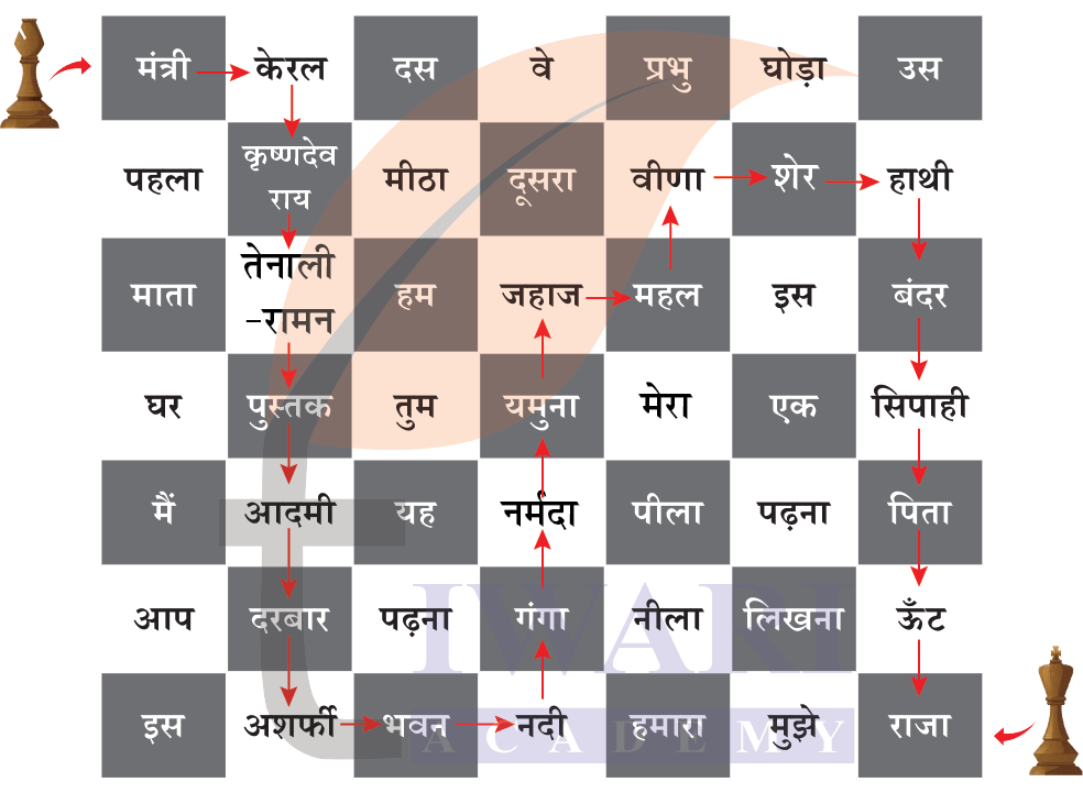 कक्षा 4 हिंदी वीणा अध्याय 12 पेज 153 - शतरंज की भूल-भुलैया - के उत्तर का चित्र