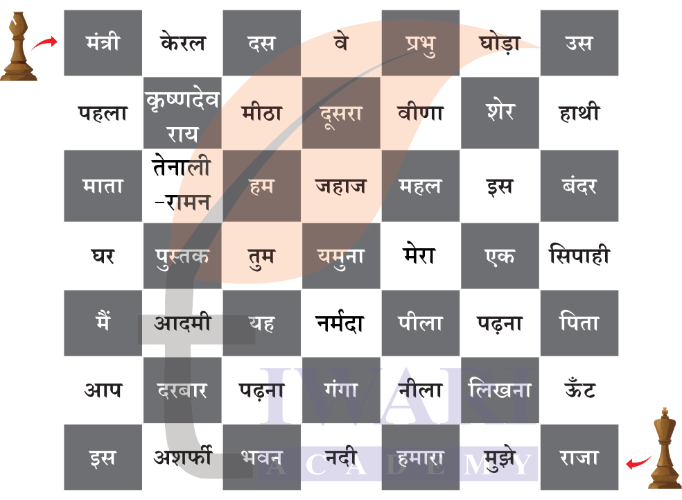 कक्षा 4 हिंदी वीणा अध्याय 12 पेज 153 - शतरंज की भूल-भुलैया - का चित्र