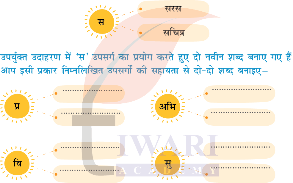 कक्षा 4 हिंदी वीणा अध्याय 13 पेज 164 - भाषा की बात - प्रश्न 3 का चित्र