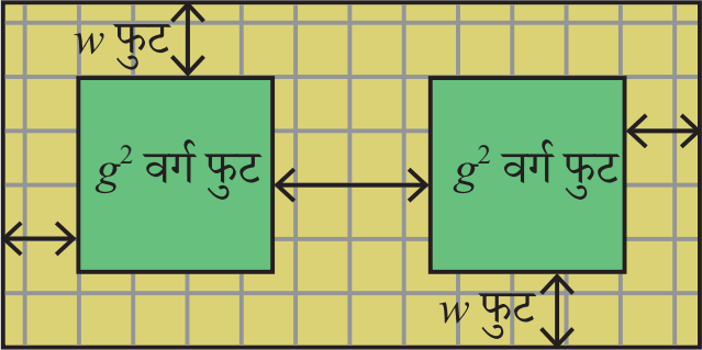 कक्षा 8 गणित प्रकाश भाग 1 अध्याय 6 पेज 154 आइए, पता लगाएँ के प्रश्न 10 का चित्र