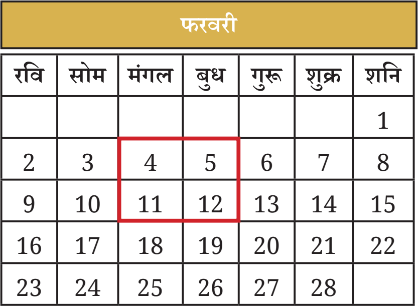 कक्षा 8 गणित प्रकाश भाग 1 अध्याय 6 पेज 154 आइए, पता लगाएँ के प्रश्न 4 का चित्र