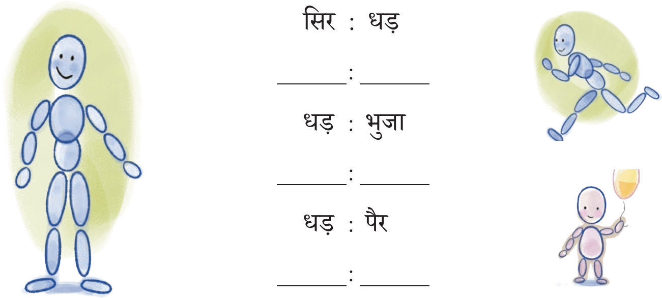 कक्षा 8 गणित प्रकाश भाग 1 अध्याय 7 पेज 165 आइए, पता लगाएँ के प्रश्न 7 का चित्र